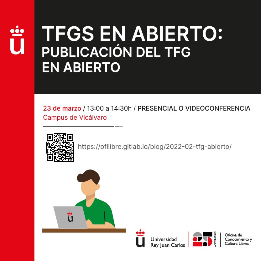 TFGs en abierto: Publicación
